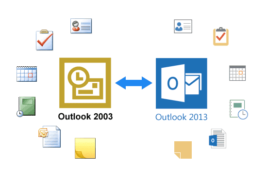 Share Outlook folders between different Microsoft Outlook versions